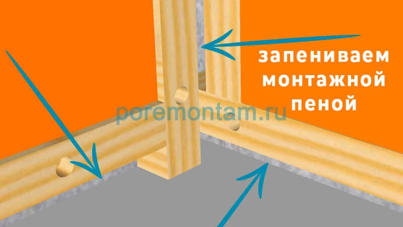 Утепление лоджии пеноплексом: характеристика материала, внутренняя и наружная отделка балкона своими руками. Какой толщины выбрать пеноплекс для утепления лоджии